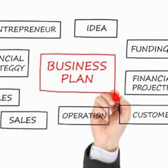 his is how a strong business plan is created.