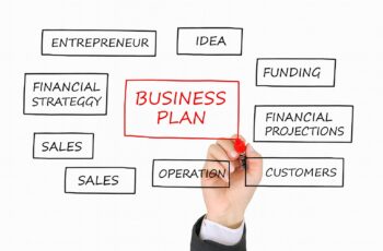 his is how a strong business plan is created.